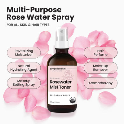 Pure & Refreshing Rose Water Spray – USDA Certified 🌹